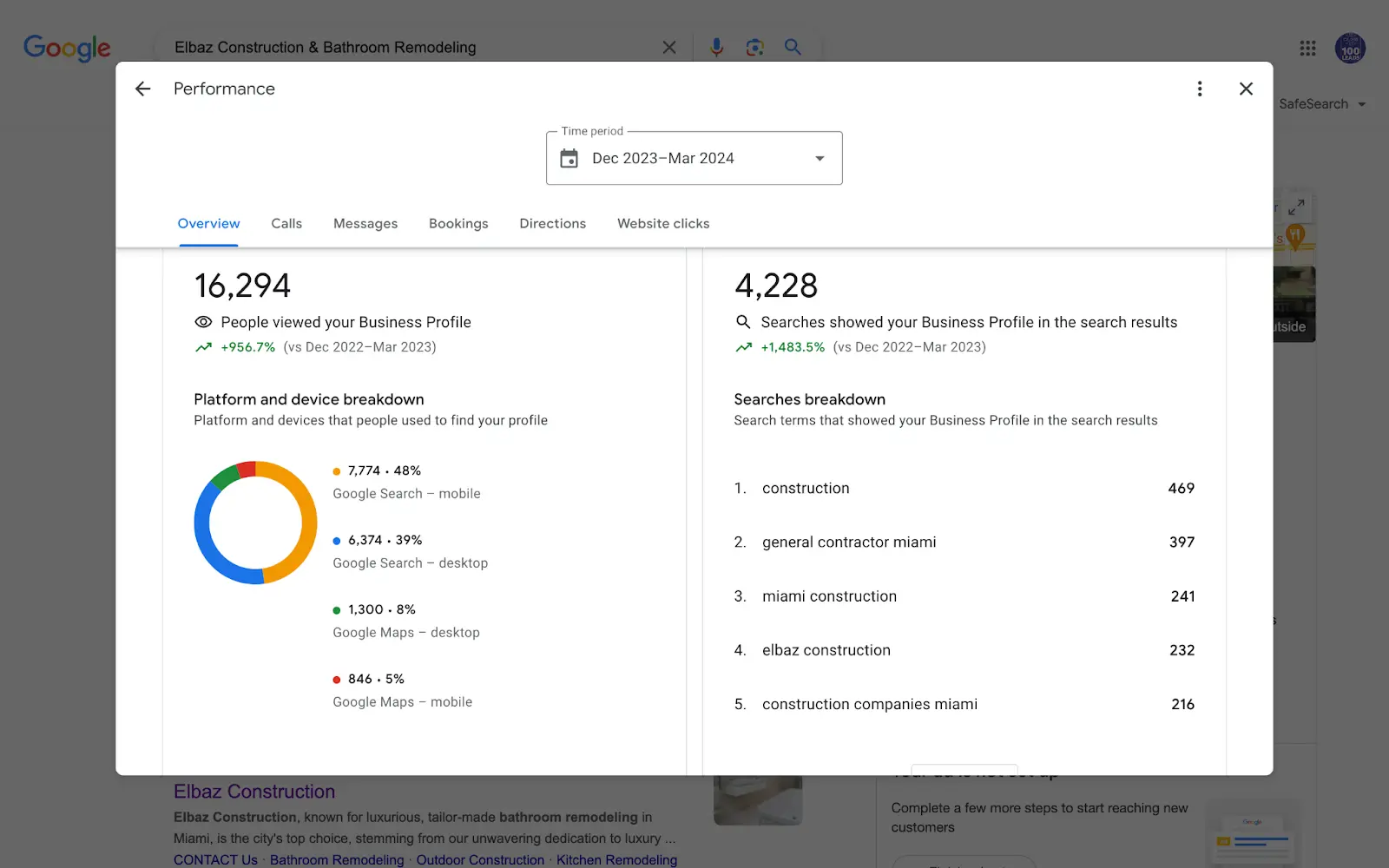 Elbaz Construction GMB Views